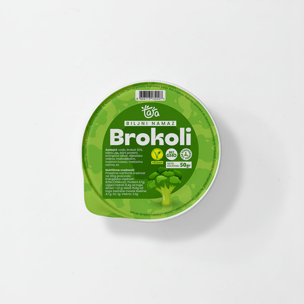 Brokoli